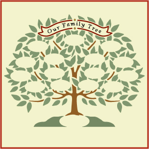 Planting-a-Family-Tree-for-Parents-Day-%E2%80%93-iPhone-and-iPad-Genealogy-Apps.jpeg